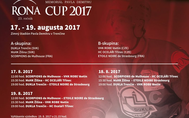 Registrácia novinárskych akreditácií na RONA CUP je spustená